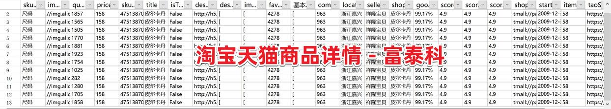 本服务提供淘宝天猫商品详情采集抓取