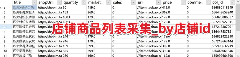 淘宝天猫商品数据抓取