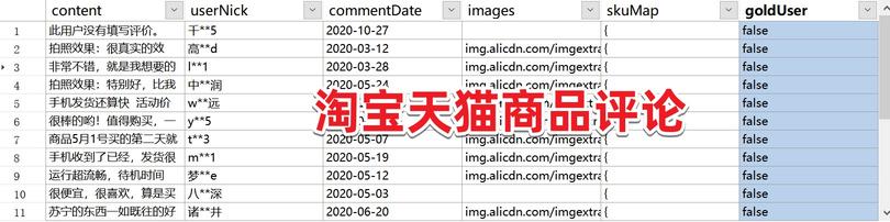 淘宝天猫商品评论采集爬取