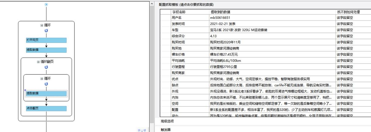 八爪鱼模板：太平洋汽车网 车主点评