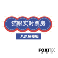 八爪鱼模板：猫眼-实时票房
