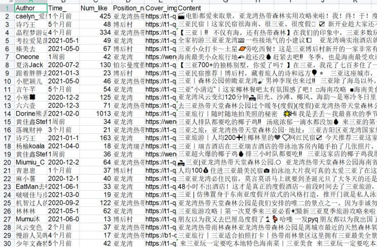 马蜂窝评论采集助手 – 采集全部点评内容