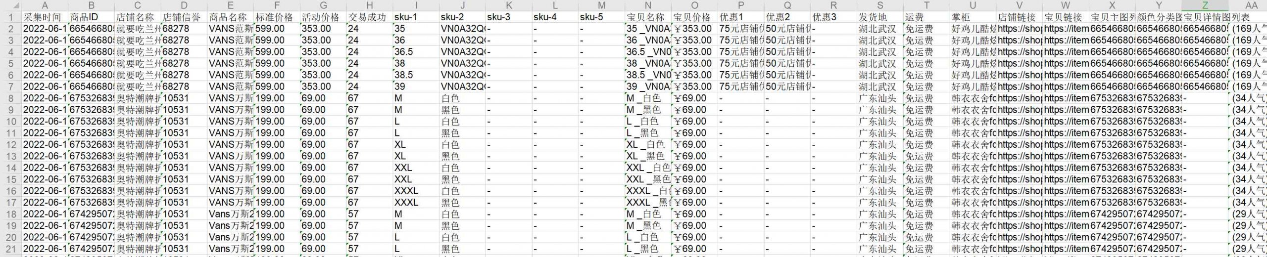 淘宝天猫商品抓取程序定制费用