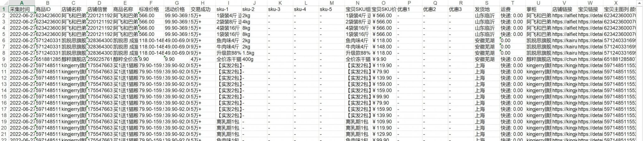 天猫商品详情采集 – 按链接采集主图、详情、各sku及对应价格等