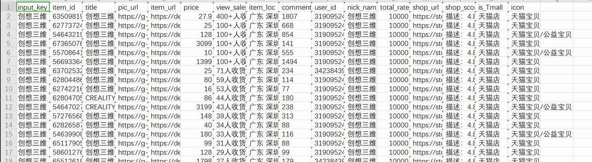 天猫商品详情采集 – 按链接采集主图、详情、各sku及对应价格等