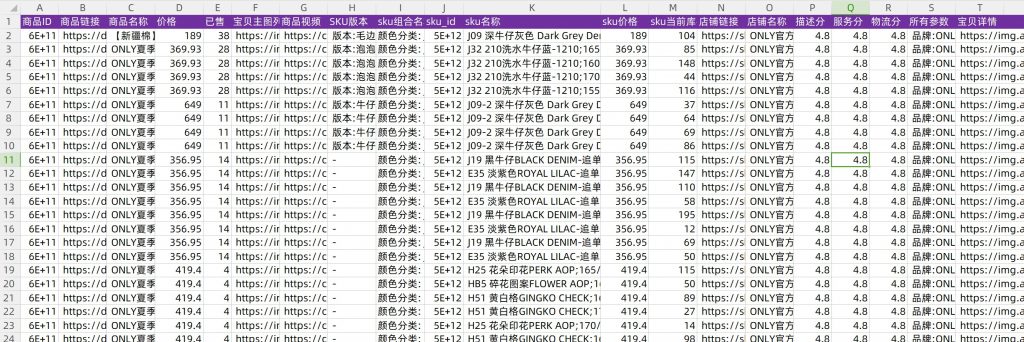 天猫商品详情采集 – 按链接采集主图、详情、各sku及对应价格等