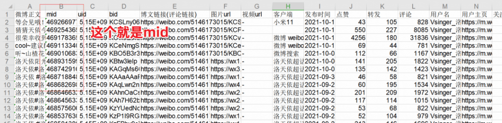 简单又傻瓜的微博评论爬取下载小工具 - 富泰科