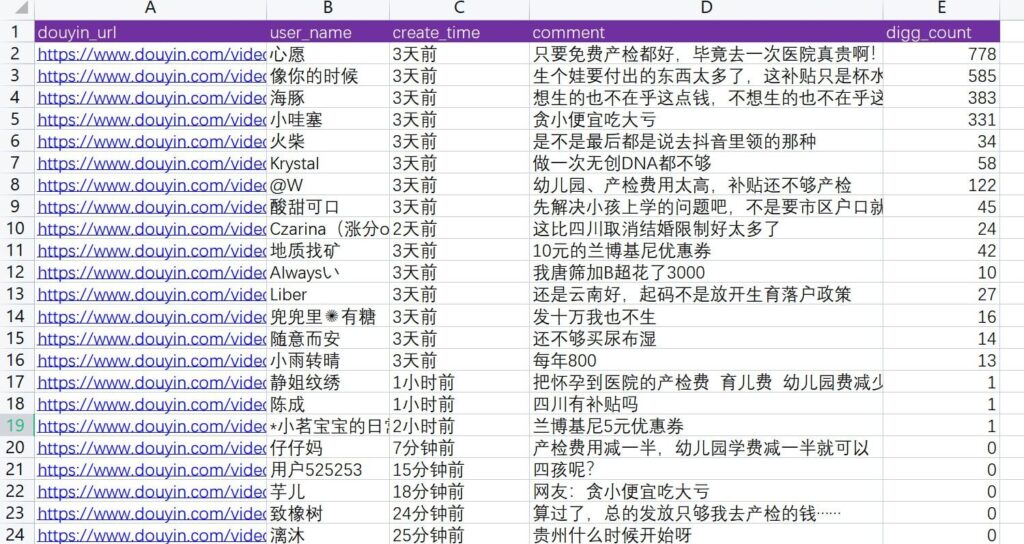 知乎评论采集助手 – 一键下载评论内容含评论回复等 – 知乎爬虫 (复制)