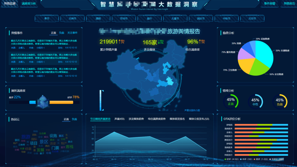 网络舆情监测系统 富泰科提供专业的解决方案 – 类似李想说的“天眼系统”