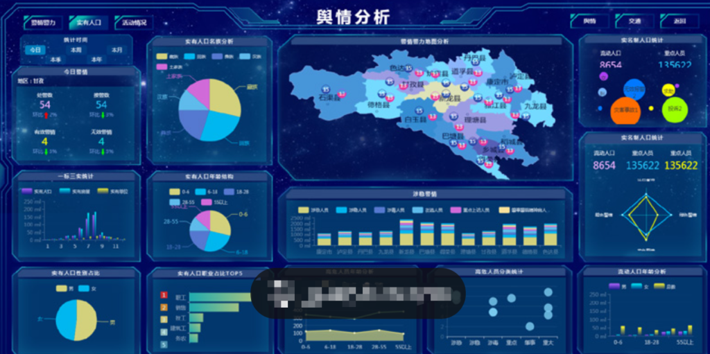 网络舆情监测系统 富泰科提供专业的解决方案 – 类似李想说的“天眼系统”