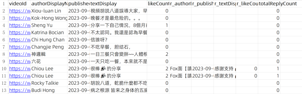 Youtube评论下载助手 – Youtube油管评论下载一键下载视频的评论，无须翻墙或者梯子。
