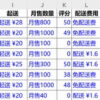 美团外卖采集助手-标准版 - 一键采集餐饮外卖商家和售卖商品的销售数据 - 图片 5