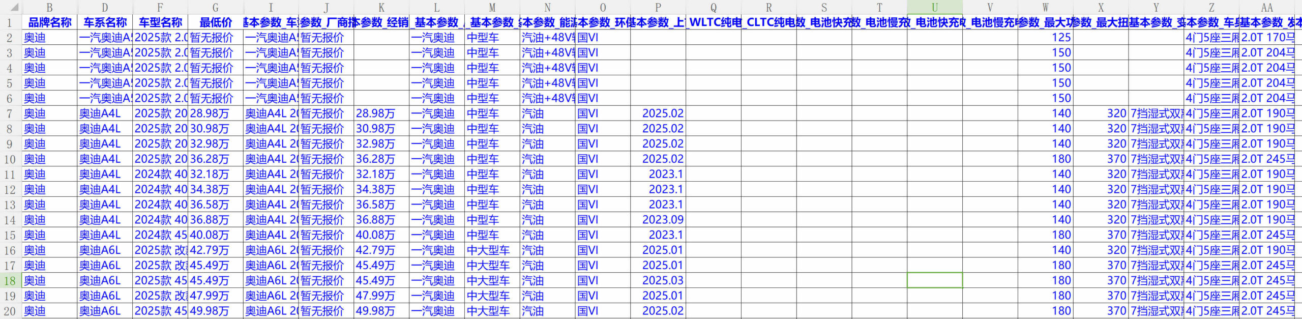 汽车之家车型配置参数