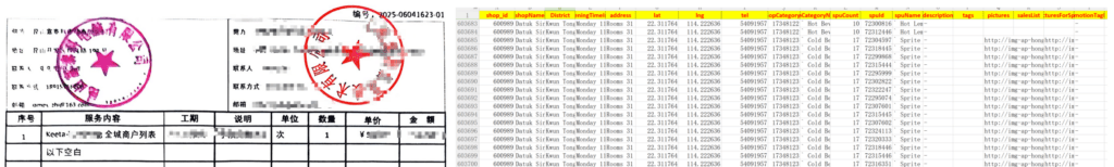 㺯团海外版keeta商家商品数据千万级抓取:建立大数据模型、多维度监测对手竞争数据】