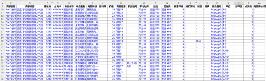 可导出字段有:商家名称,评论数,分类id,分类名称,单品名称,商品说明,配料等,价格,商品月售,折扣说明,平均时间,起送,配送费,商家评分,新品,招牌,商品图片,单位,好评度,点赞数,商品评价标签等。其他字段如有需要也可以按需定制。