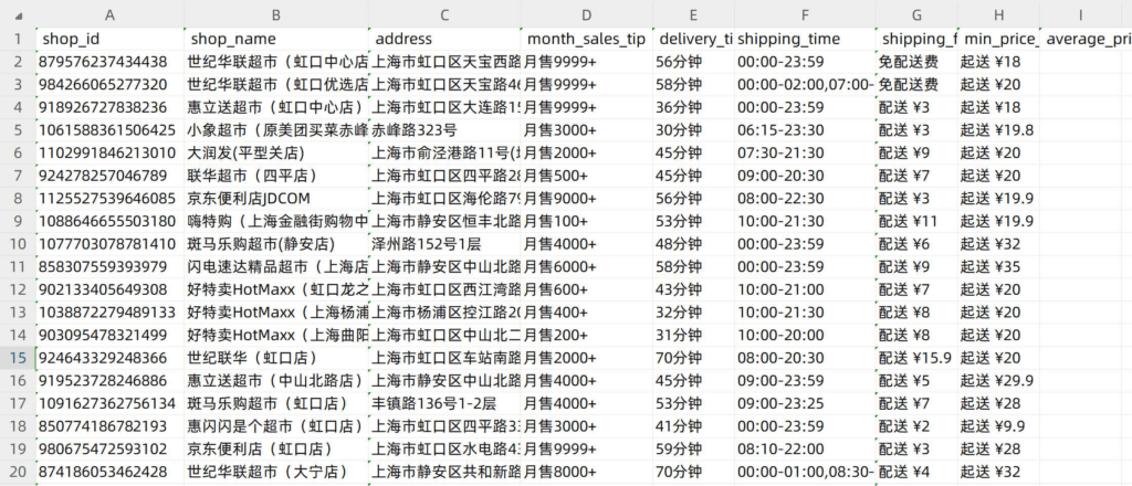 【商超便利、闪购店铺专用】导出店铺的商品。字段有:一级分类、二级分类、商品名称,价格,原价,优惠,销量,库存、条码、商品图、商家名,商家ID,地址,人均 ,配送时间, 起送,月售数量,评分,配送费用,折扣等。