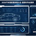 2026汽车车型配置参数大全-富泰科专业提供
