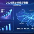 2026 黑珍珠餐厅数据