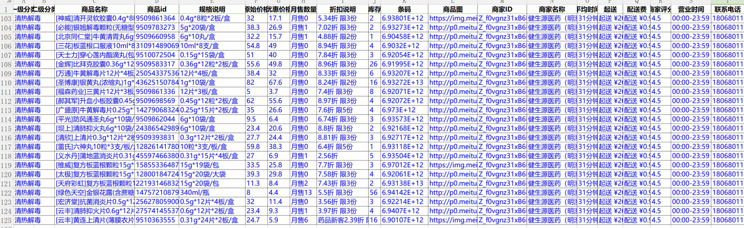 美团外卖采集-整店商品导出 – 按用户采集后需要的导出数据量计费