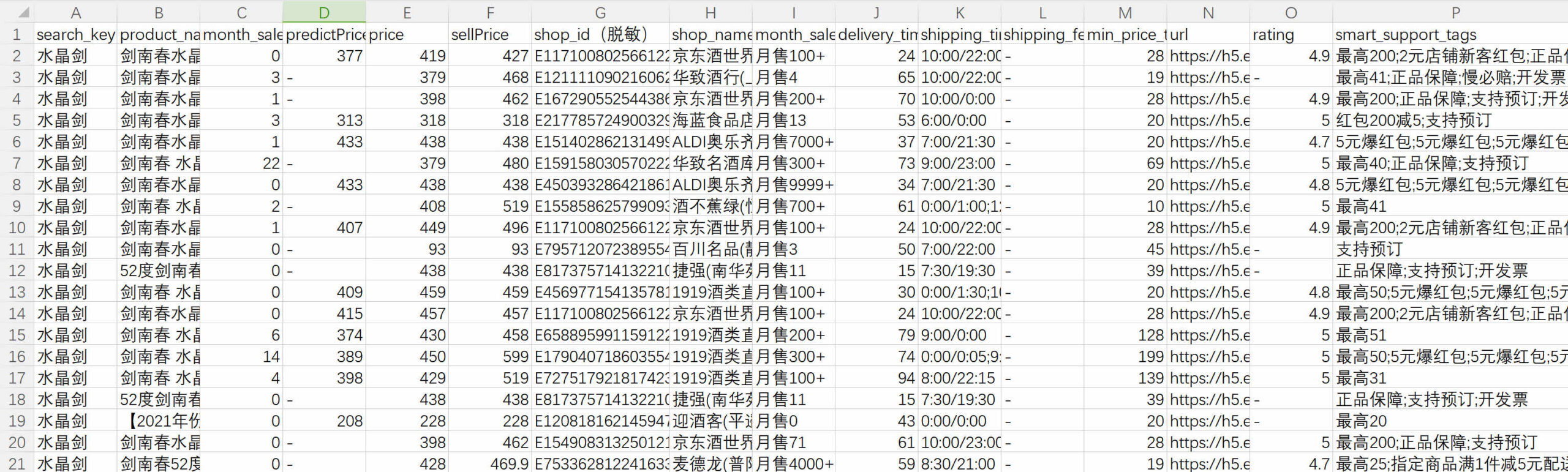 淘宝闪购-搜索商品数据示例表格